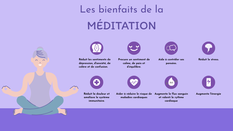 infographie les bienfaits de la méditation pour les flammes jumelles